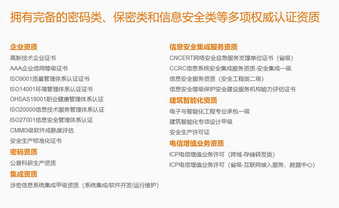 &#24320;&#20113;&#23448;&#26041;&#31471;&#32593;&#31449;&#30331;&#24405;&#20837;&#21475;&#45;&#24320;&#20113;&#40;&#20013;&#22269;&#41;