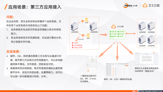 &#24320;&#20113;&#23448;&#26041;&#31471;&#32593;&#31449;&#30331;&#24405;&#20837;&#21475;&#45;&#24320;&#20113;&#40;&#20013;&#22269;&#41;