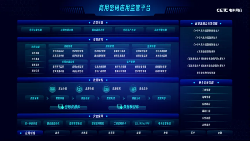 &#24320;&#20113;&#23448;&#26041;&#31471;&#32593;&#31449;&#30331;&#24405;&#20837;&#21475;&#45;&#24320;&#20113;&#40;&#20013;&#22269;&#41;