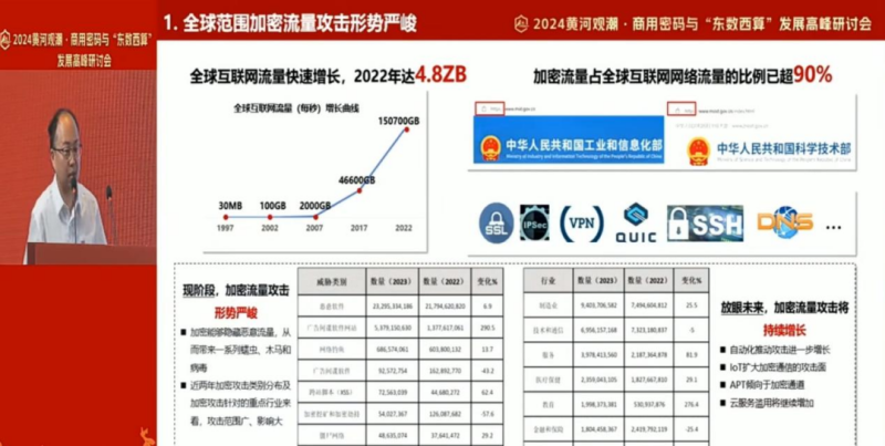 &#24320;&#20113;&#23448;&#26041;&#31471;&#32593;&#31449;&#30331;&#24405;&#20837;&#21475;&#45;&#24320;&#20113;&#40;&#20013;&#22269;&#41;