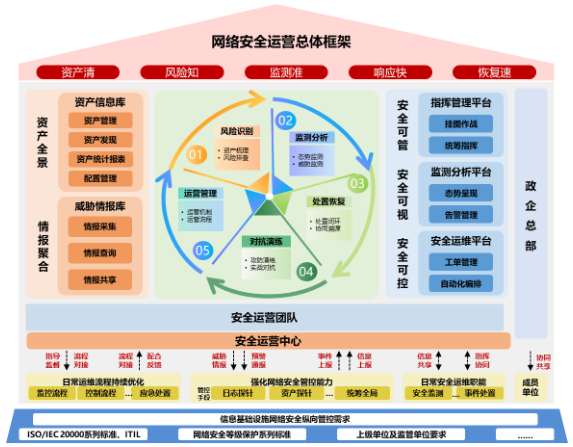 &#24320;&#20113;&#23448;&#26041;&#31471;&#32593;&#31449;&#30331;&#24405;&#20837;&#21475;&#45;&#24320;&#20113;&#40;&#20013;&#22269;&#41;