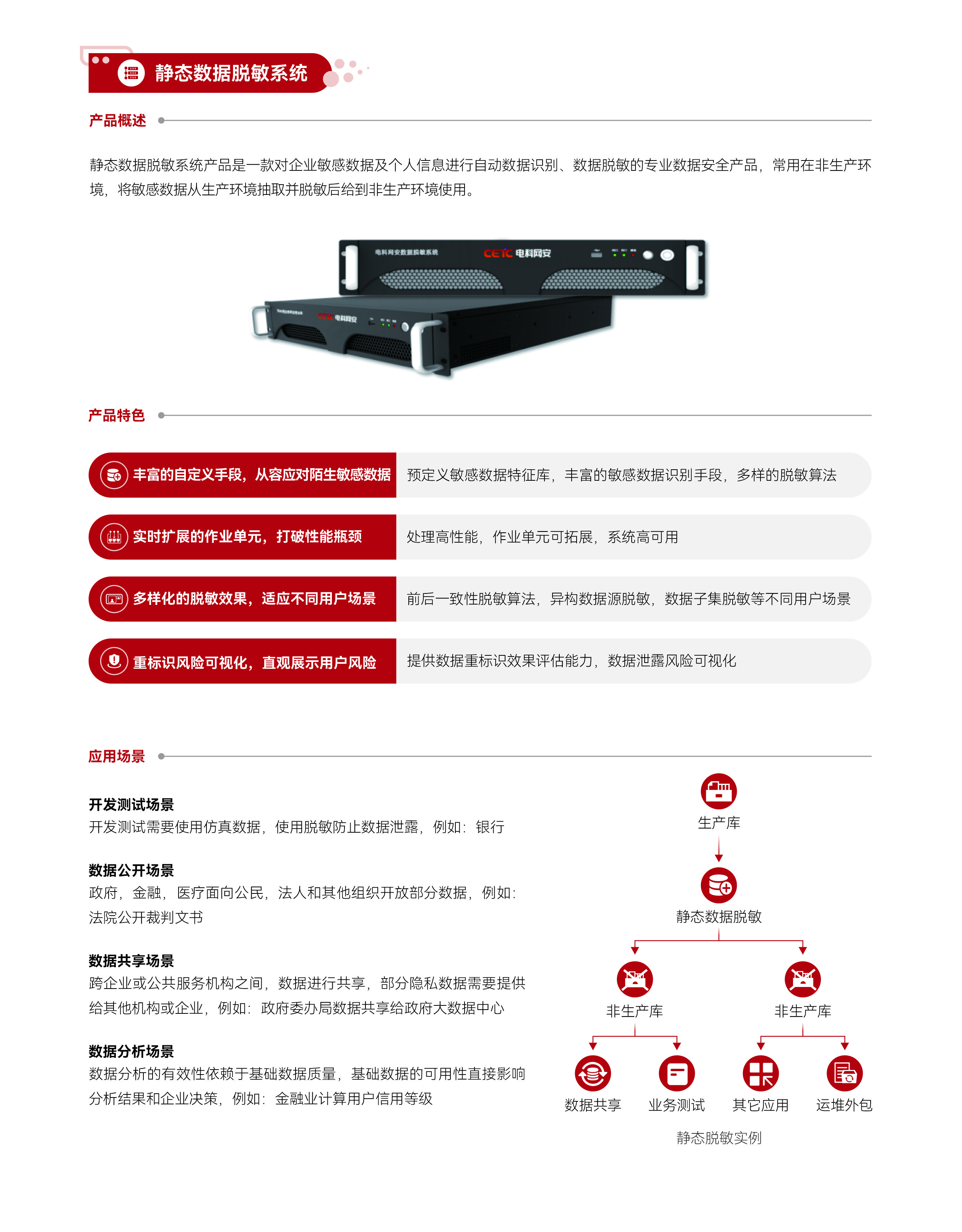 &#24320;&#20113;&#23448;&#26041;&#31471;&#32593;&#31449;&#30331;&#24405;&#20837;&#21475;&#45;&#24320;&#20113;&#40;&#20013;&#22269;&#41;