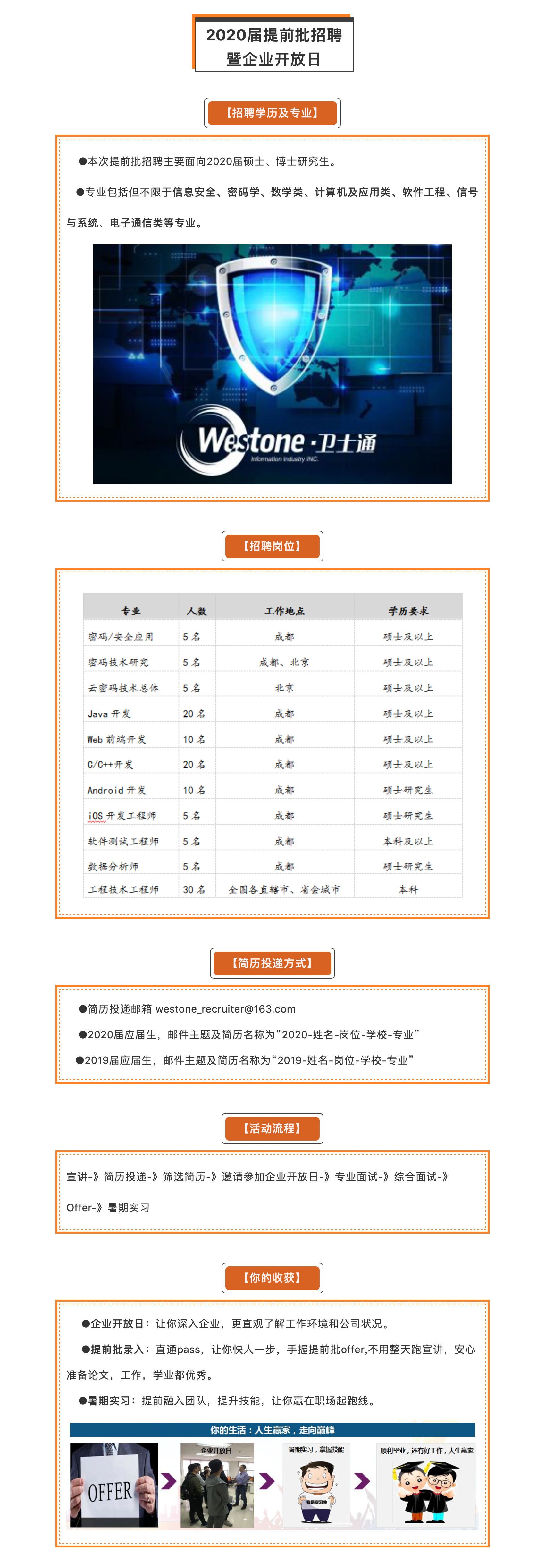 &#24320;&#20113;&#23448;&#26041;&#31471;&#32593;&#31449;&#30331;&#24405;&#20837;&#21475;&#45;&#24320;&#20113;&#40;&#20013;&#22269;&#41;